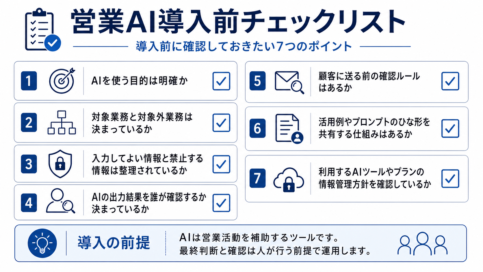 図解_営業AI導入前チェックリスト